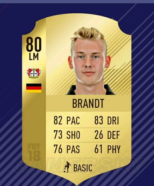 《FIFA18》德甲开荒用哪些球员 德甲0元党开荒阵型及球员推荐