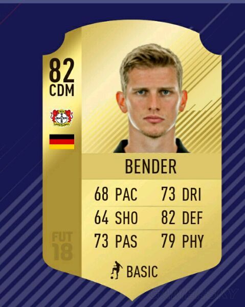 《FIFA18》德甲开荒用哪些球员 德甲0元党开荒阵型及球员推荐