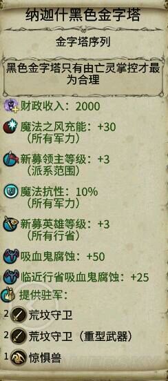 《战锤全面战争2》凡世帝国DLC一代新增特殊建筑一览