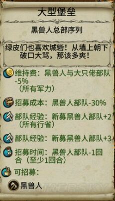 《战锤全面战争2》凡世帝国DLC一代新增特殊建筑一览