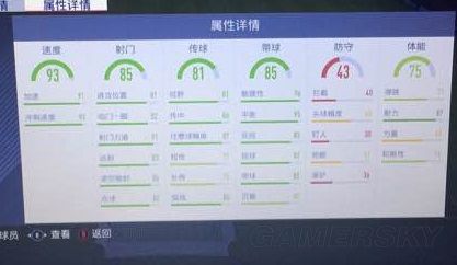 《FIFA18》法国队实用球员推荐 FIFA18法国队哪些球员好用