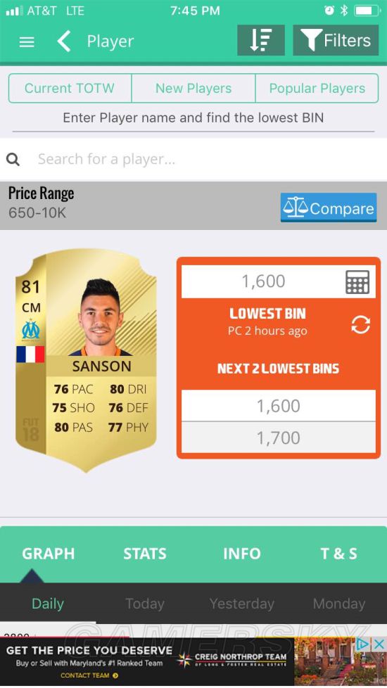 《FIFA18》五大联赛贫民球员推荐