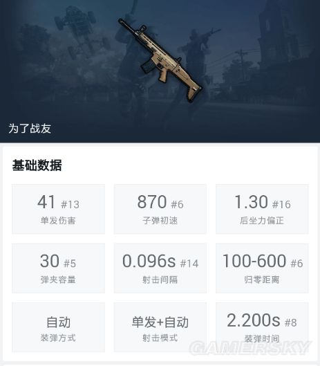 《绝地求生大逃杀》SCAR伤害、配件推荐及压枪技巧 绝地求生大逃杀SCAR怎么压枪