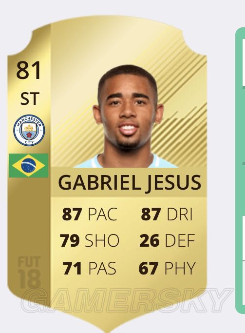 《FIFA18》各类型中锋代表球员及特点分析