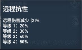 《刺客信条起源》传奇盾牌图鉴及数据详解