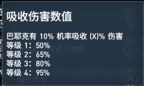 《刺客信条起源》传奇盾牌图鉴及数据详解