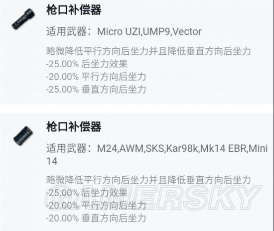 《绝地求生大逃杀》武器后坐力数据及减小方法