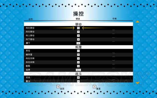 《战斗厨师旅团》图文攻略 全章节、全剧情图文流程攻略