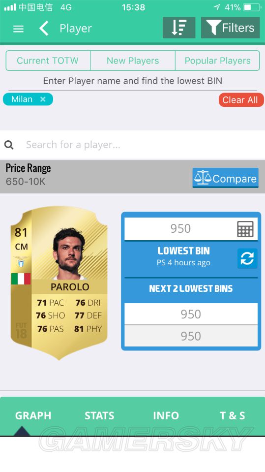 《FIFA18》意甲高性价比低价球员推荐