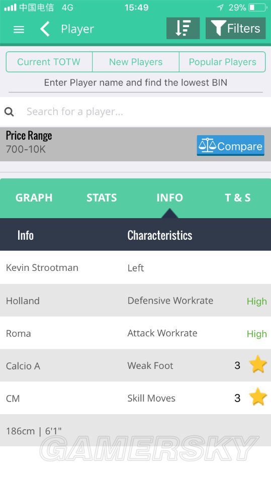 《FIFA18》意甲高性价比低价球员推荐