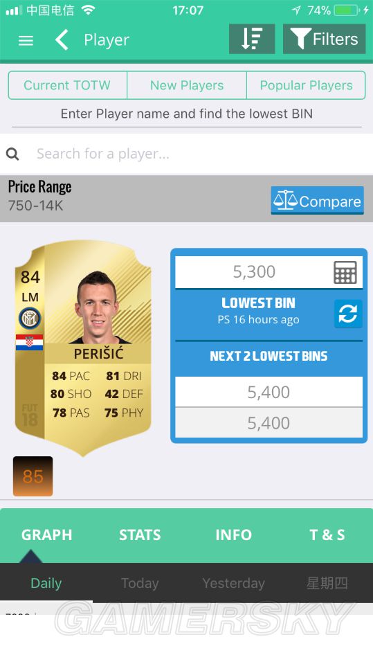 《FIFA18》意甲高性价比低价球员推荐