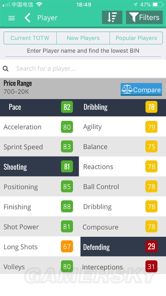 《FIFA18》意甲高性价比低价球员推荐