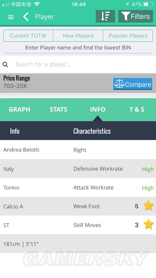 《FIFA18》意甲高性价比低价球员推荐