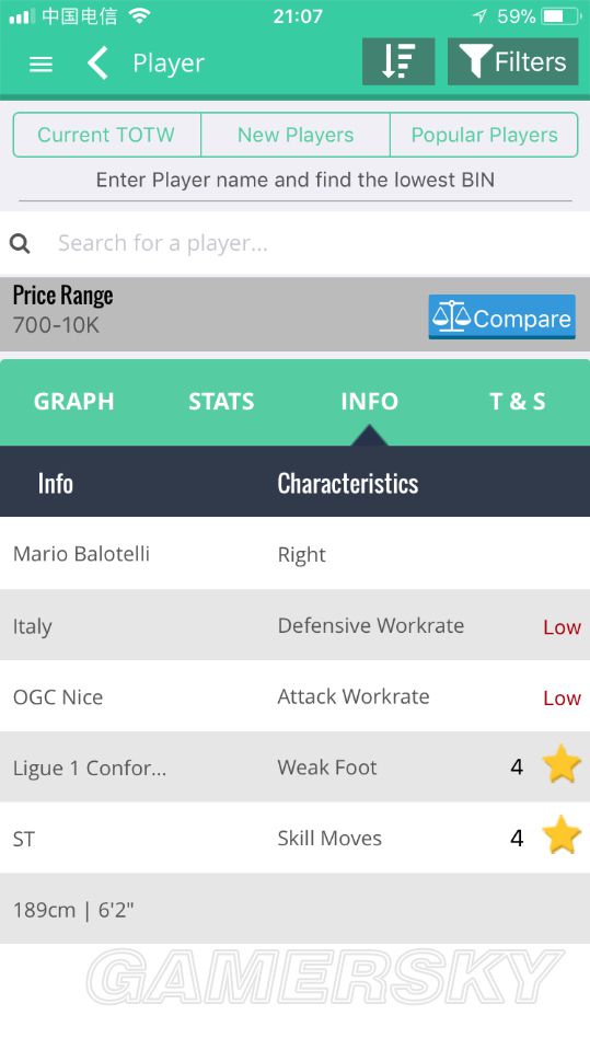 《FIFA18》意甲高性价比低价球员推荐