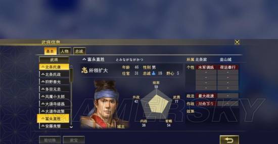 《信长之野望大志》1554剧本北条家解析