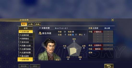 《信长之野望大志》1554剧本北条家解析