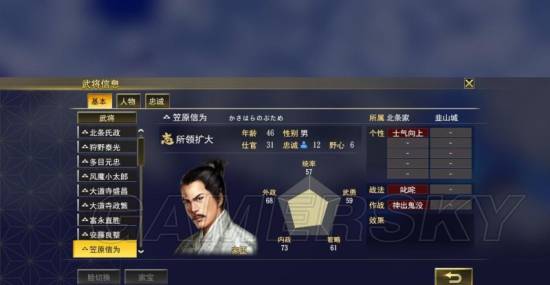 《信长之野望大志》1554剧本北条家解析