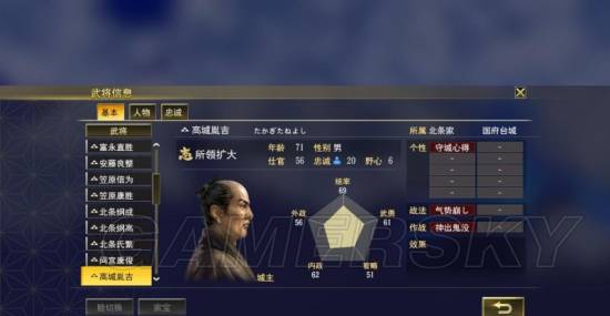 《信长之野望大志》1554剧本北条家解析