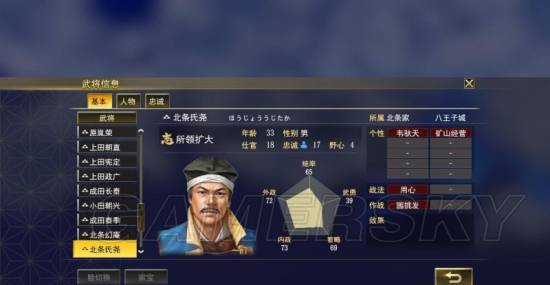 《信长之野望大志》1554剧本北条家解析