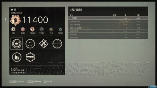 《德军总部2》全成就达成攻略