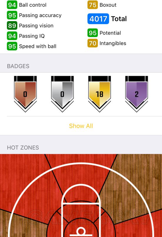 《NBA2K18》MT模式钻石哈达威数据一览