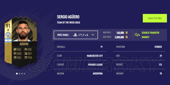 《FIFA18》第15周最佳阵容 梅西、凯恩领衔