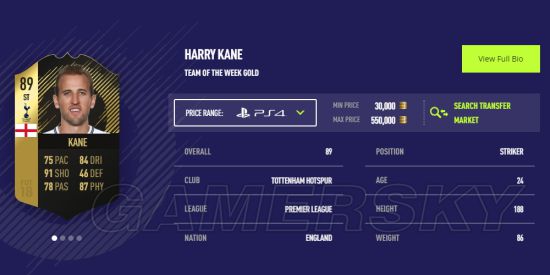 《FIFA18》第15周最佳阵容 梅西、凯恩领衔