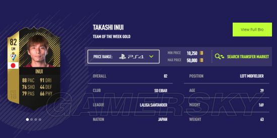 《FIFA18》第15周最佳阵容 梅西、凯恩领衔