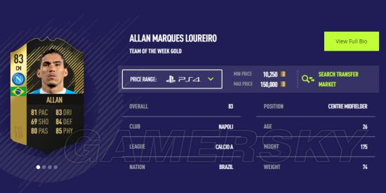 《FIFA18》第15周最佳阵容 梅西、凯恩领衔