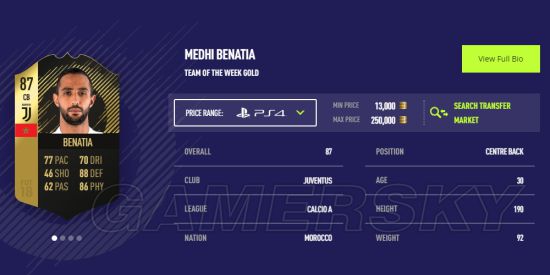 《FIFA18》第15周最佳阵容 梅西、凯恩领衔