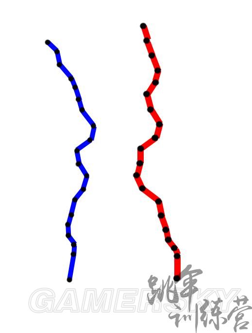 《绝地求生》正式版M4、SCAR、AK弹道解析 绝地求生新版本SCAR与AK弹道改动