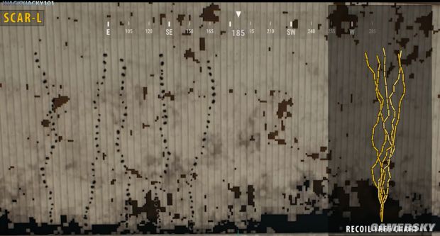 《絕地求生》正式版步槍彈道與后坐力圖解 正式版AUG、AKM與M4后坐力