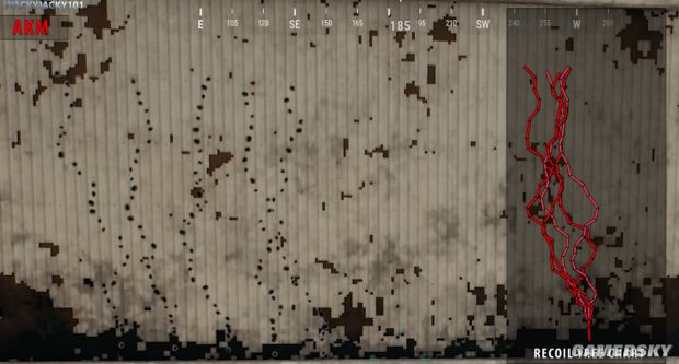 《絕地求生》正式版步槍彈道與后坐力圖解 正式版AUG、AKM與M4后坐力