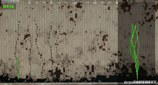 《絕地求生》正式版步槍彈道與后坐力圖解 正式版AUG、AKM與M4后坐力