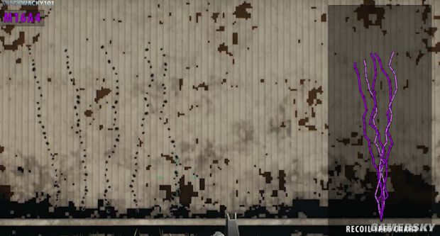 《絕地求生》正式版步槍彈道與后坐力圖解 正式版AUG、AKM與M4后坐力