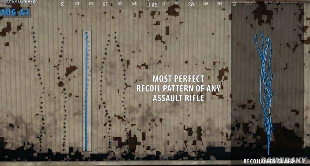 《絕地求生》正式版步槍彈道與后坐力圖解 正式版AUG、AKM與M4后坐力