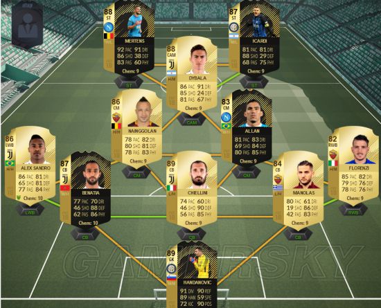 《FIFA18》UT模式意甲套阵容、阵型推荐
