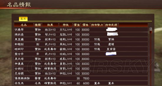 《三国志13》头像、剧情MOD合集第3弹 宝物、美女大搜罗
