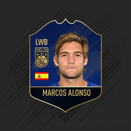 《FIFA18》年度最佳阵容后选名单