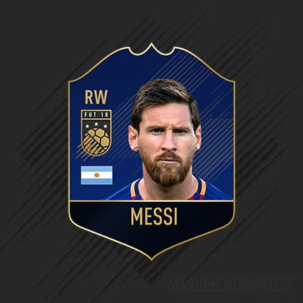 《FIFA18》年度最佳阵容后选名单