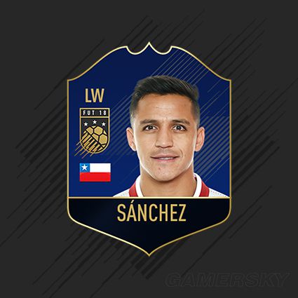 《FIFA18》年度最佳阵容后选名单