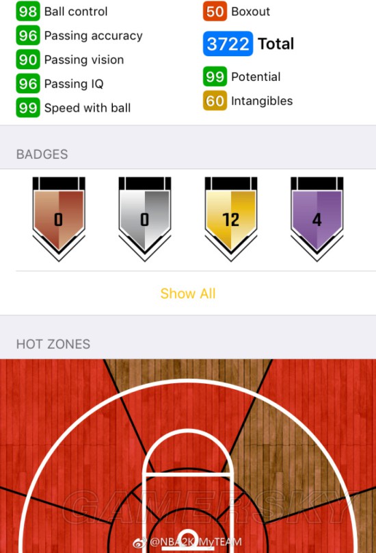 《NBA2K18》钻石艾弗森数据一览