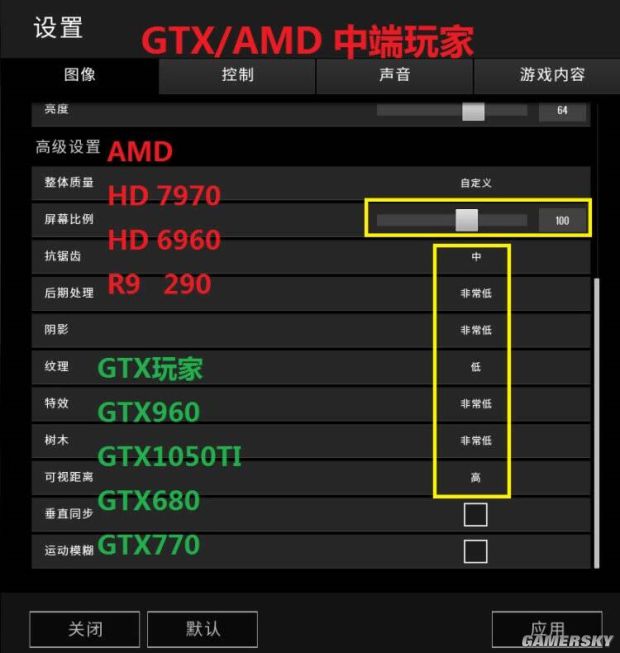 《绝地求生》低、中、高配画面设置推荐 绝地求生画面怎么设置好