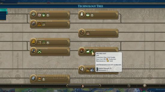 《文明6》迭起兴衰大时代、总督等新机制图文介绍