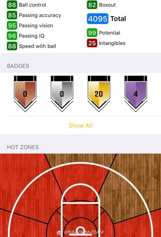 《NBA2K18》钻石卡詹姆斯属性一览及解析
