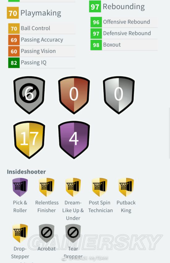 《NBA2K18》钻石卡波什数据说明及解析