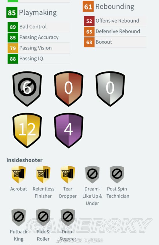 《NBA2K18》钻石卡雷阿伦数据说明及解析