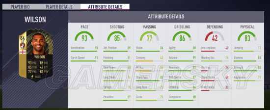 《FIFA18》二黑威尔逊评测 威尔逊好用吗