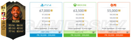 《FIFA18》二黑威尔逊评测 威尔逊好用吗