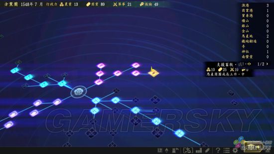 《信长之野望大志》志、商圈及方策等系统游玩图文心得